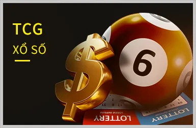 Các chương trình khuyến mãi của fbbet